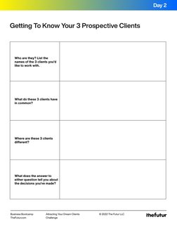 Attracting Your Dream Clients 
Challenge
Business Bootcamp
TheFutur.com
© 2022 The Futur LLC
Who are they? List the 
names of