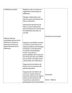 la biblioteca escolar
Realizar diversas 
actividades del uso de la 
biblioteca, fomento y 
gusto por la lectura y 
potenciali