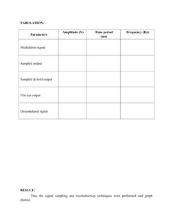 TABULATION: 
 
Parameters 
Amplitude (V) 
Time period
(ms) 
Frequency (Hz) 
Modulation signal 
 
 
 
Sampled output 
 
 
 
Sa