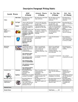 Descriptive Paragraph Writing Rubric 
Descriptive Paragraph Writing Rubric 
Descriptive Paragraph Writing Rubric 
Descriptive