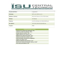 Posición del Motor : 
Longitudinal 
Cilindrada : 
4971 cm3 ( 303.3 cu-in ) 
Diámetro x Carrera : 
95.20 x 87.30 mm ( 3.74 x