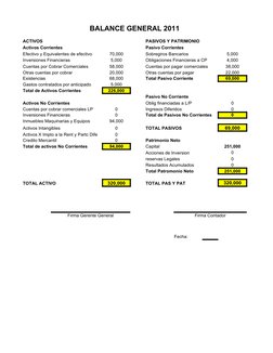 Anexos y Balance General 2011 | PDF | Bancos | Dinero