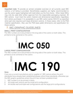 Imc Box FF IMC Expendable Standards | PDF | Packaging And Labeling | Pallet