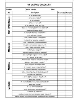 4M
Observation Remarks
4M CHANGE CHECKLIST
Process:
Type of change:
Date:
Man (Workforce)
Machine
Material
Method
Description