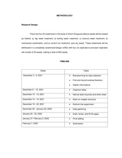 METHODOLOGY 
 
Research Design 
           
               There are five (5) treatments in the study of which Diospyros blan