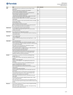 EVMS Guidance
 Schedule Integrity Check List
  1 August 2014 Rev 0
Topic
Item
Y/N
Comment
Logic
Does each activity have a pre