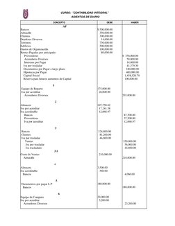 CURSO: "CONTABILIDAD INTEGRAL" 
ASIENTOS DE DIARIO 
 
CONCEPTO 
DEBE 
HABER