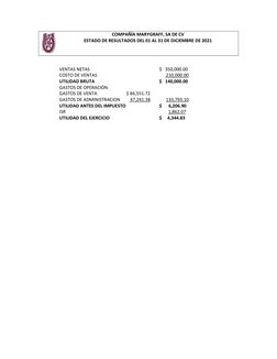 VENTAS NETAS 
$   350,000.00 
COSTO DE VENTAS 
      210,000.00 
UTILIDAD BRUTA 
$   140,000.00 
GASTOS DE OPERACIÓN 
 
GAS