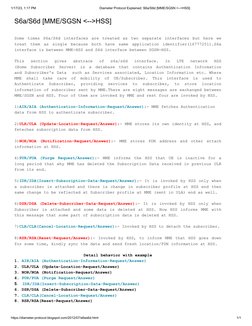 Command Code S6a S6a/S6d Interface Overview in LTE | PDF | Data Transmission | Network ...