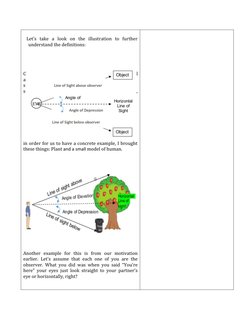 Angles of Elevation and Depression Lesson | PDF | Lesson Plan | Classroom