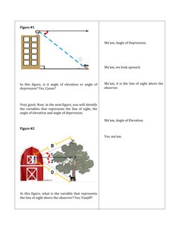 Angles of Elevation and Depression Lesson | PDF | Lesson Plan | Classroom