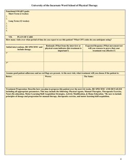 CRAFTE: Clinical Reasoning Assessment Tool | PDF | Pain | Physical ...
