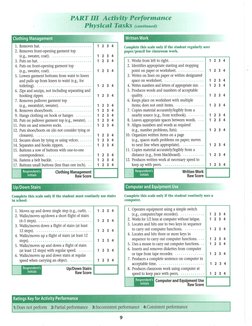 Sfa Form | PDF