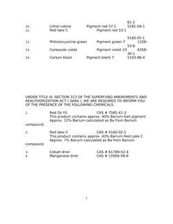 61-2
10.
Lithol rubine
Pigment red 57:1
5281-04-1
11.
Red lake C
Pigment red 53:1
5160.02-1
12.
Phthalocyanine green
Pigment