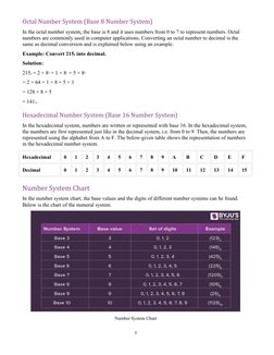 3
Octal Number System (Base 8 Number System)
In the octal number system, the base is 8 and it uses numbers from 0 to 7 to rep