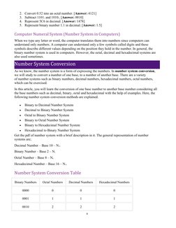 6
2. Convert 0.52 into an octal number. [Answer: 4121]
3. Subtract 11012 and 10102. [Answer: 0010]
4. Represent 5C6 in decima