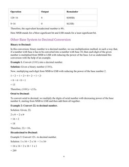 9
Operation
Output
Remainder
128÷16
8
0(MSB)
8÷16
0
8(LSB)
Therefore, the equivalent hexadecimal number is 8016
Here MSB stan