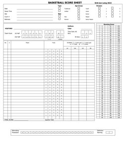 Editable Basketball Score Sheet Template | PDF | Sports | American Football