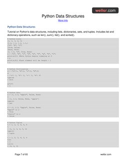 Python Data Structures 
More Info  (https://wellsr.com/python/basics/python-data-structures/)
Page 7 of 93 
 
wellsr.com 
P