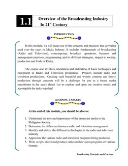 Broadcasting Principles Overview | PDF | Frequency Modulation | Modulation