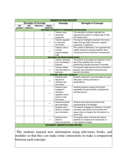 OBSERVATION REPORT 
Strength of Concept 
Concept 
Strength of Concept 
Not 
present 
Not 
effective 
Effective 
Highly 
Eff