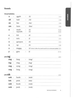 Wilson Lesson Chart.pdf Wilson Reading System Rules Notebook | PDF