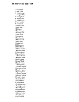 25 Pair Telephone Cable Color Code | PDF