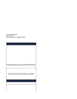 Possibilité de calcul des Profits/Interets
Pas de calcul des intérêts ou profits
e T24. 
ORY”.
ers sont définis par l’utilisa