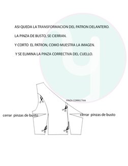 ASI QUEDA LA TRANSFORMACION DEL PATRON DELANTERO.
LA PINZA DE BUSTO, SE CIERRAN.
Y CORTO  EL PATRON, COMO MUESTRA LA IMAGEN.