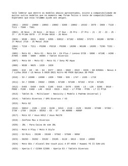 Vale lembrar que dentre os modelos abaixo apresentados, existe a compatibilidade de
muitos outros modelos que no momento n o
