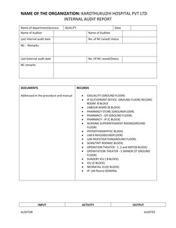 NAME OF THE ORGANIZATION: KAROTHUKUZHI HOSPITAL PVT LTD
INTERNAL AUDIT REPORT
Name of department/process
QUALITY
Date
Name of