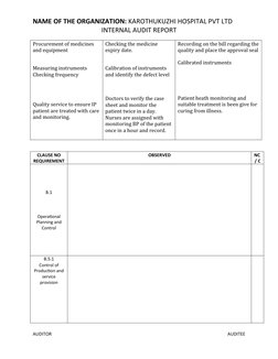 NAME OF THE ORGANIZATION: KAROTHUKUZHI HOSPITAL PVT LTD
INTERNAL AUDIT REPORT
Procurement of medicines 
and equipment
Measuri