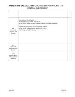 NAME OF THE ORGANIZATION: KAROTHUKUZHI HOSPITAL PVT LTD
INTERNAL AUDIT REPORT
8.6
Release of
Products and
Services
Patient Na