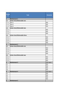 Task
Owner(s)
1
Workstream 1
1.1
Action Item/Deliverable one
1.1.1
Step 1
TBD
1.1.2
Step 2 
TBD
1.1.3
Step 3
TBD
1.2
Action I