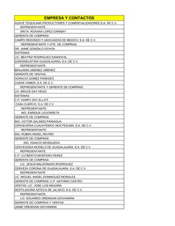 EMPRESA Y CONTACTOS
AGAVE TEQUILANA PRODUCTORES Y COMERCIALIZADORES S.A. DE C.V.
       REPRESENTANTE:
       SRITA. ROXANA L