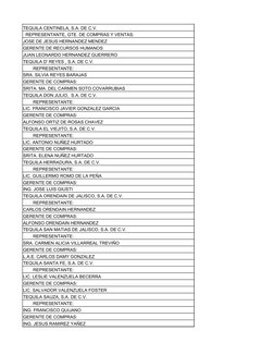 TEQUILA CENTINELA, S.A. DE C.V.
  REPRESENTANTE, GTE. DE COMPRAS Y VENTAS:
JOSE DE JESUS HERNANDEZ MENDEZ
GERENTE DE RECURSOS
