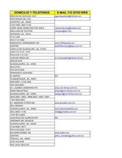 DOMICILIO Y TELEFONOS 
E-MAIL Y/O SITIO WEB
RINCON DE ACACIAS 122-F 
RINCONADA DEL SOL
ZAPOPAN, JAL. 45050
3122-7208 / 3647-7