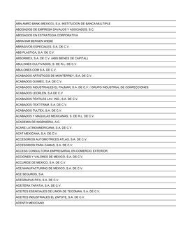 ABN AMRO BANK (MEXICO), S.A. INSTITUCION DE BANCA MULTIPLE
ABOGADOS DE EMPRESA DAVALOS Y ASOCIADOS, S.C.
ABOGADOS EN ESTRATEG