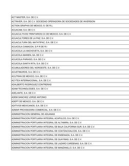 ACT MASTER, S.A. DE C.V.
ACTINVER, S.A. DE C.V. SOCIEDAD OPERADORA DE SOCIEDADES DE INVERSION
ACTION GRAPHIX DE MEXICO, S. DE