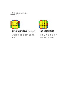 Solvethecube 4LLL (4 Look Last Layer) Algorithms - 3x3 CFOP - Dan's Cubing Cheat ...