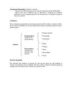 Acionamento Pneumático (cilindros e motores) 
 Utilizado em robôs de pequeno porte e que possuam poucos graus de liberdade.