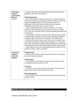 CANADA’S WONDERLAND – Math Grade 8 
 
7 
 
 
 
Concession 
Analysis – 
Cost of doing 
Business 
(cont’d) 
– translate stateme