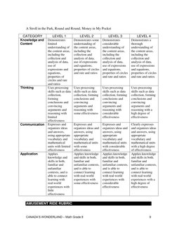 CANADA’S WONDERLAND – Math Grade 8 
 
9 
 
 
 
A Stroll in the Park, Round and Round, Money in My Pocket 
 
AMUSEMENT RIDE RU