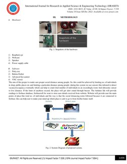 Driver Drowsiness Detection System Using Raspberry Pi | PDF | Camera ...