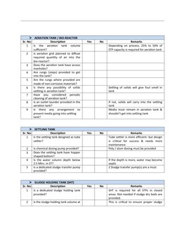 Stp Checklist.pdf Sewage Treatment Plant Maintenance Checklist | PDF | Sewage Treatment ...