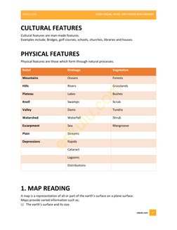 Geography Map Reading Notes PDF | PDF | Contour Line | Slope