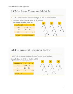 100 Model Math Math 100: College Mathematics Overview | PDF | Line (Geometry) | Equations