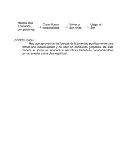 CONCLUSION:
Hay que aprovechar las fuerzas de la juventud positivamente para
formar una individualidad y no caer en conduct