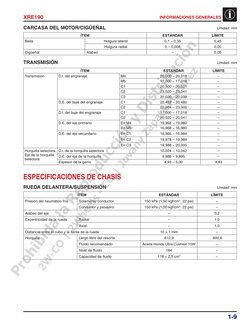 1-9
XRE190
INFORMACIONES GENERALES
CARCASA DEL MOTOR/CIGÜEÑAL	
Unidad: mm
ÍTEM 
ESTÁNDAR 
LÍMITE
Biela
Holgura lateral
0,1 –