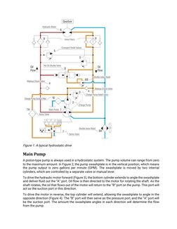 Hydrostatic System Overview and Maintenance | PDF | Pump | Valve